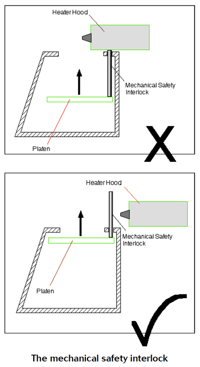 1210_safety_interlock.png
